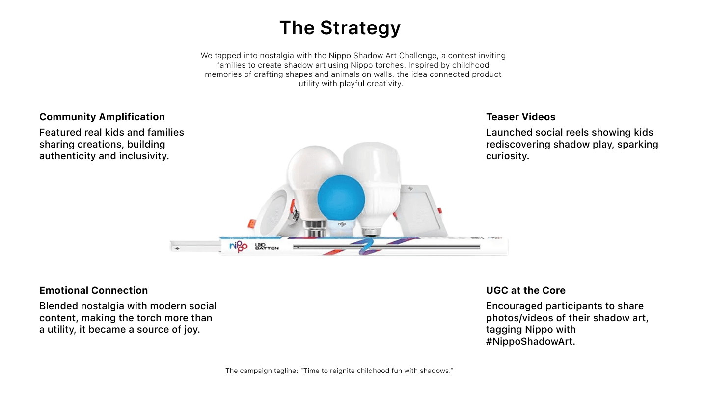 Nippo challenge section background