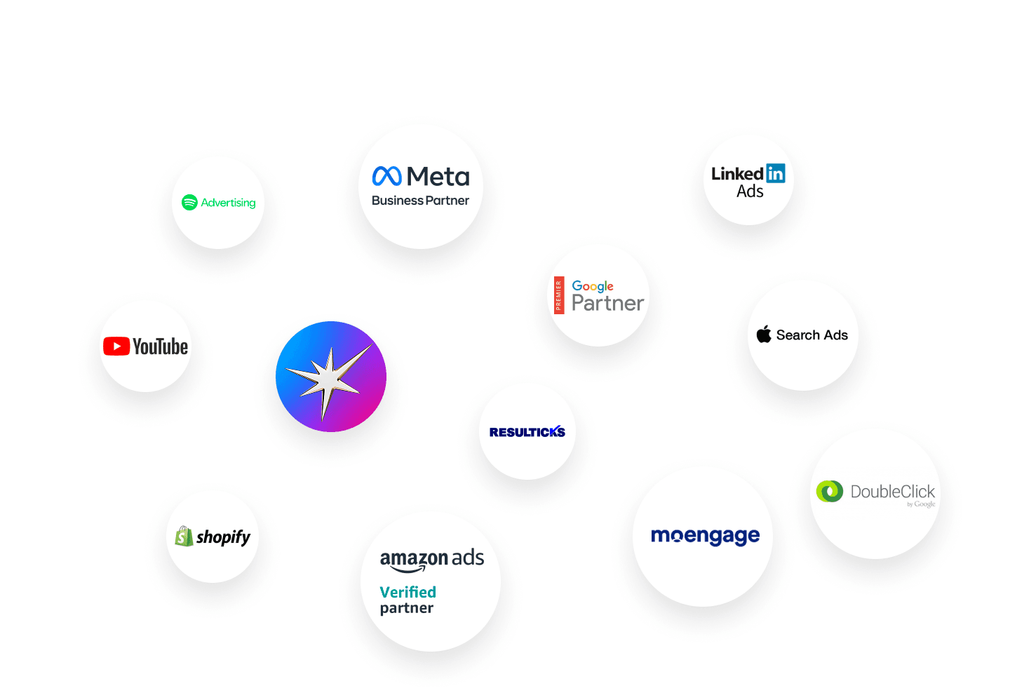 Our Clients & Partners