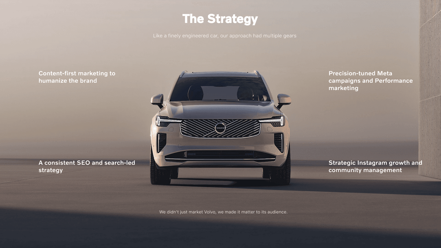 Volvo challenge section background