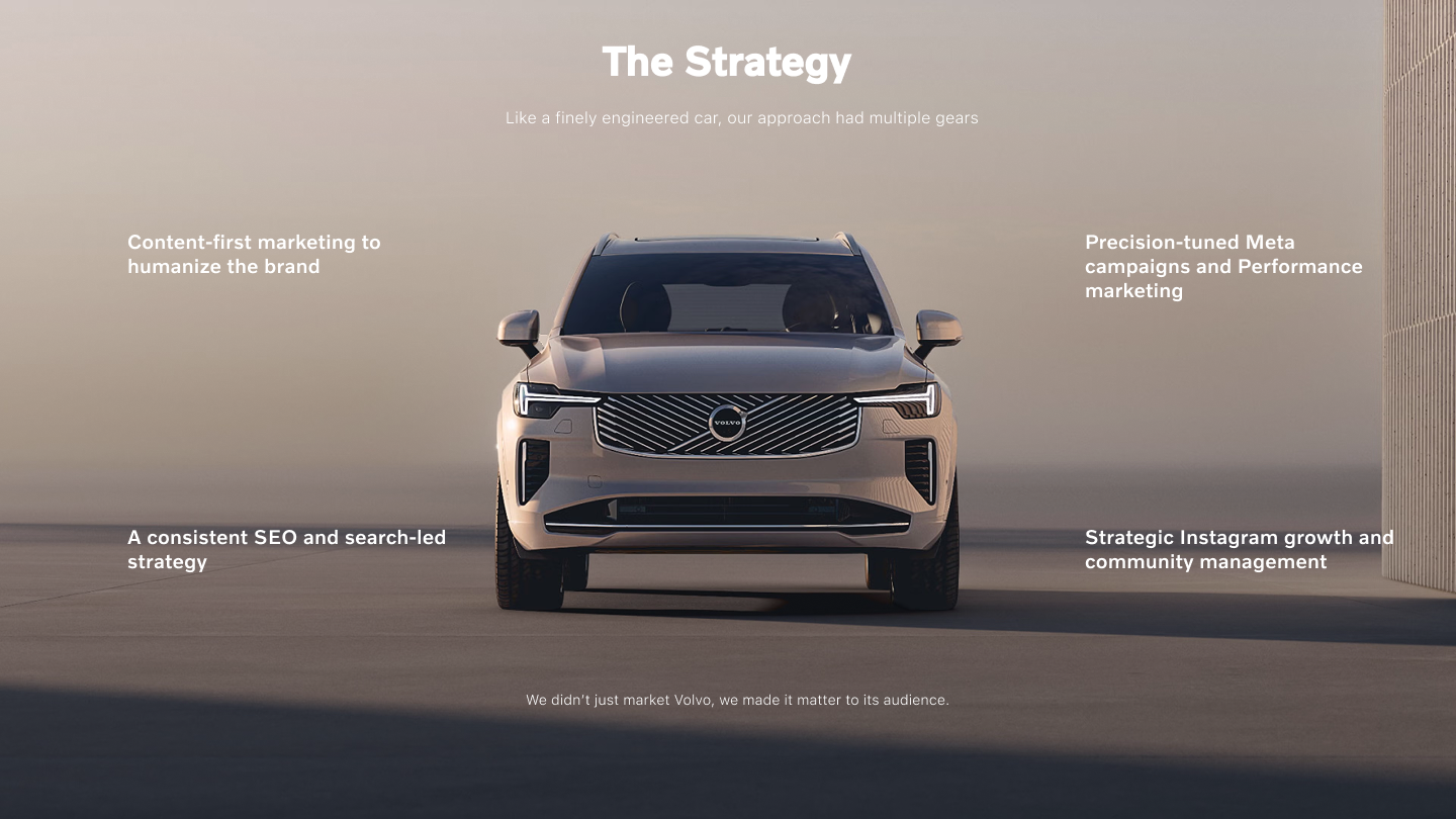 Volvo challenge section background